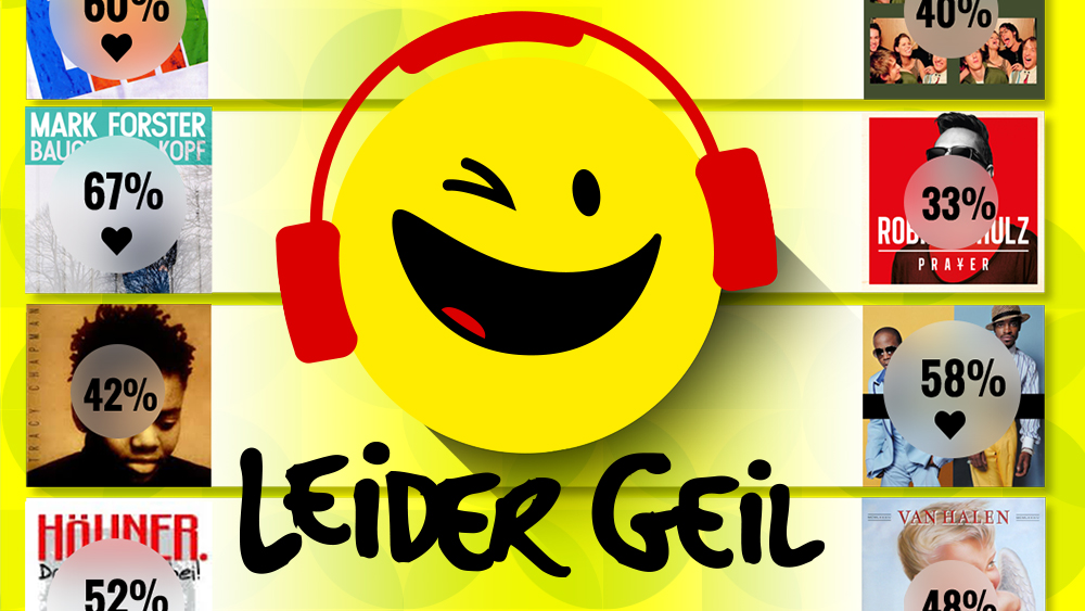 Fun Radio Le son Dancefloor